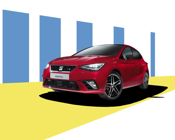 Photograph We Shoot It Seat Ibiza on One Eyeland