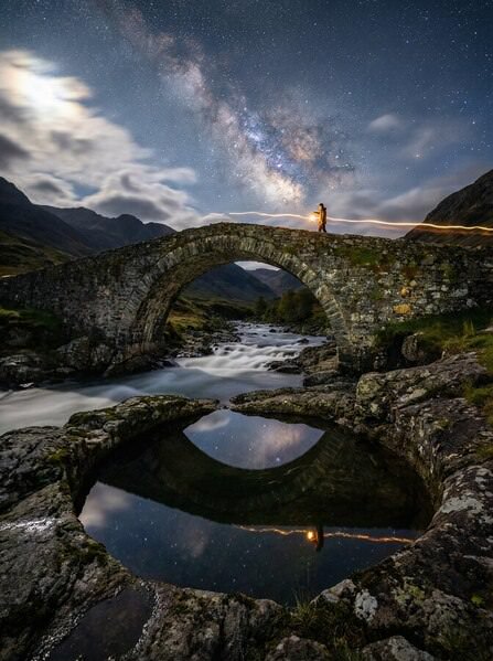 Photograph Natalya Sakvoyazhi Crossing on One Eyeland